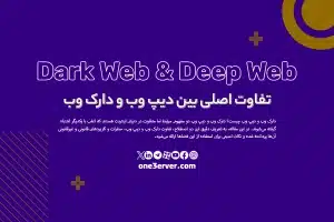 دارک وب (Dark Web) و دیپ وب (Deep Web)