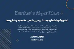 الگوریتم بانکدار چیست؟ بررسی کامل، مفاهیم و کاربردها