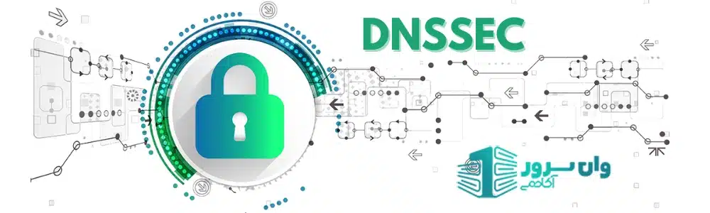DNSSEC