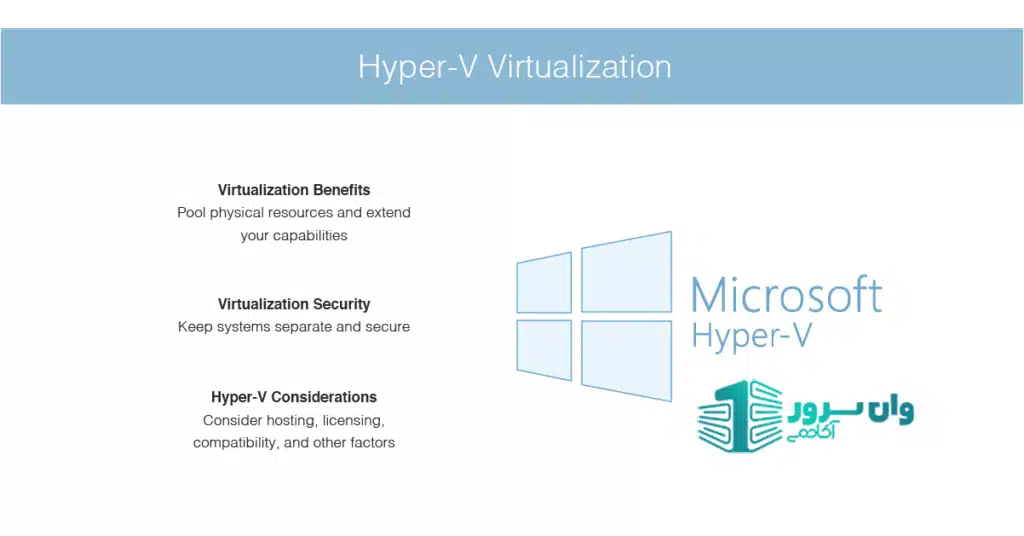 آشنایی با Hyper-V