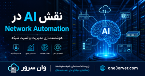 نقش AI در Network Automation