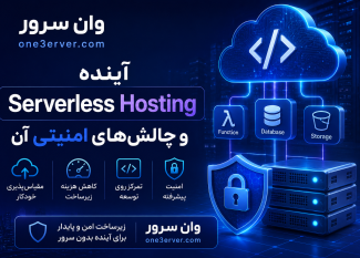 Serverless Hosting
