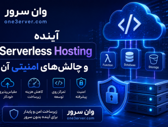 Serverless Hosting
