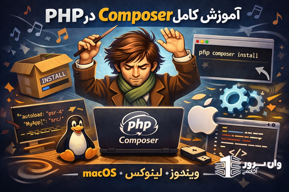 نصب و بررسی کامپوزر