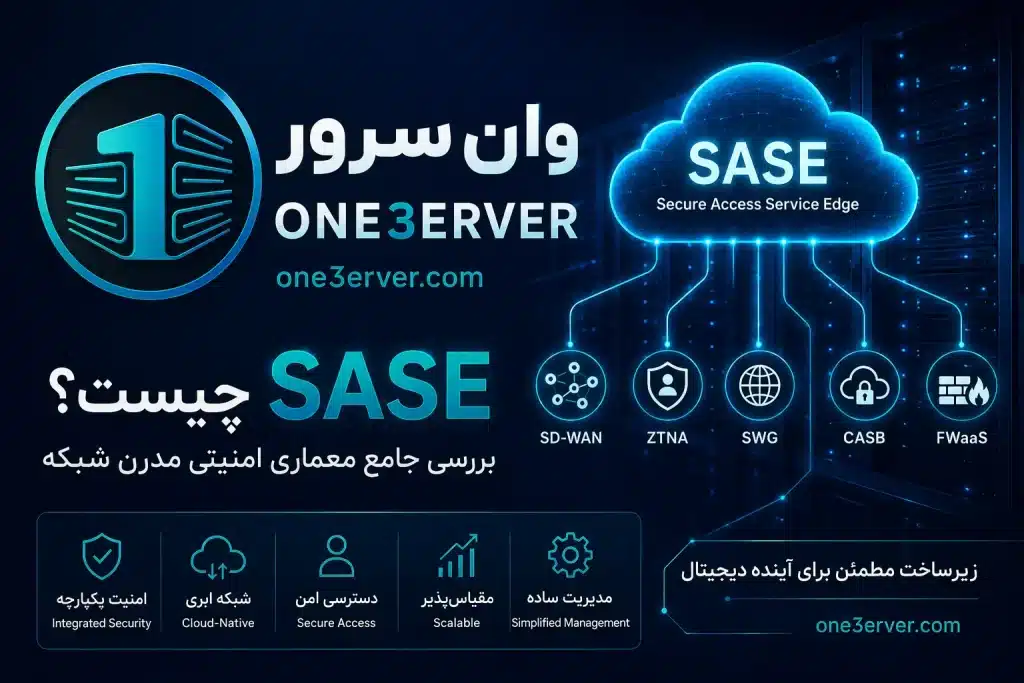 Secure Access Service Edge چیست
