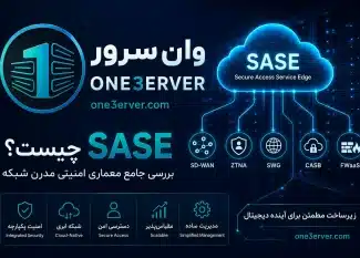 Secure Access Service Edge چیست