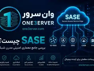 Secure Access Service Edge چیست