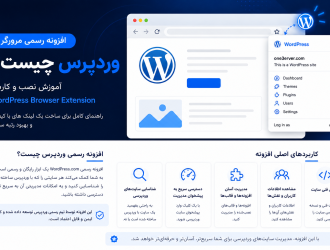 افزونه رسمی مرورگر وردپرس چیست؟