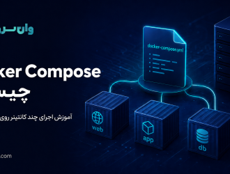 Docker Compose برای مدیریت چند کانتینر روی سرور لینوکس