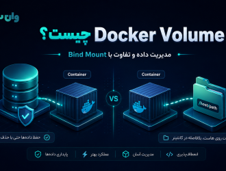 Docker Volume چیست؟