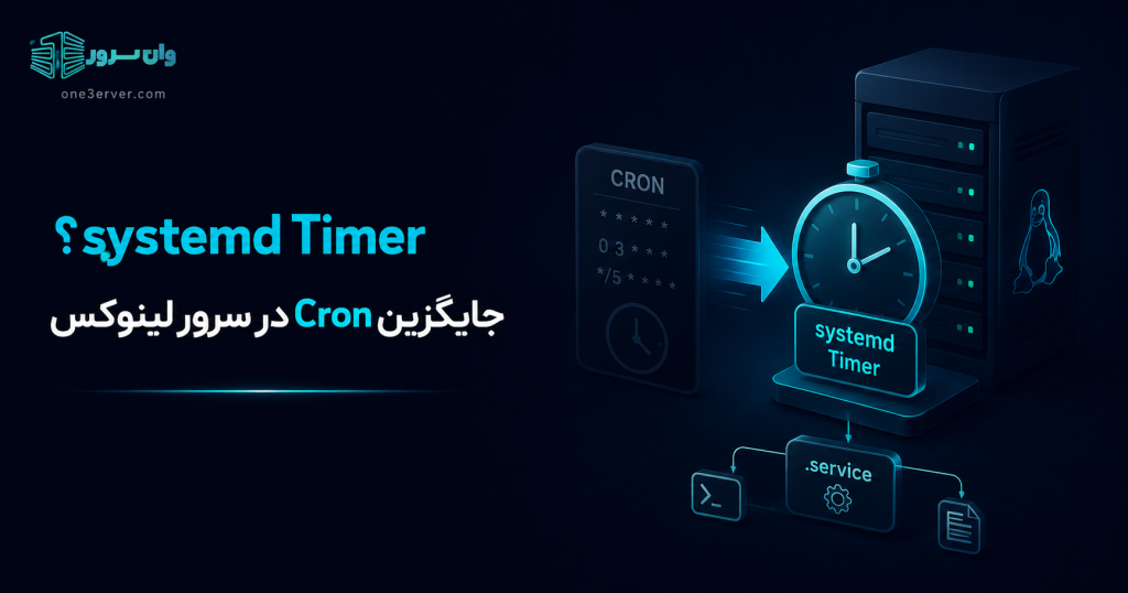 systemd Timer چیست؟
