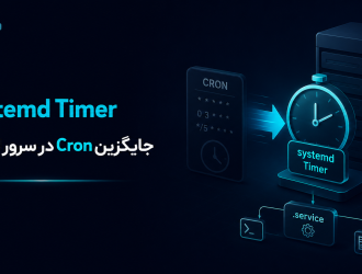 systemd Timer چیست؟