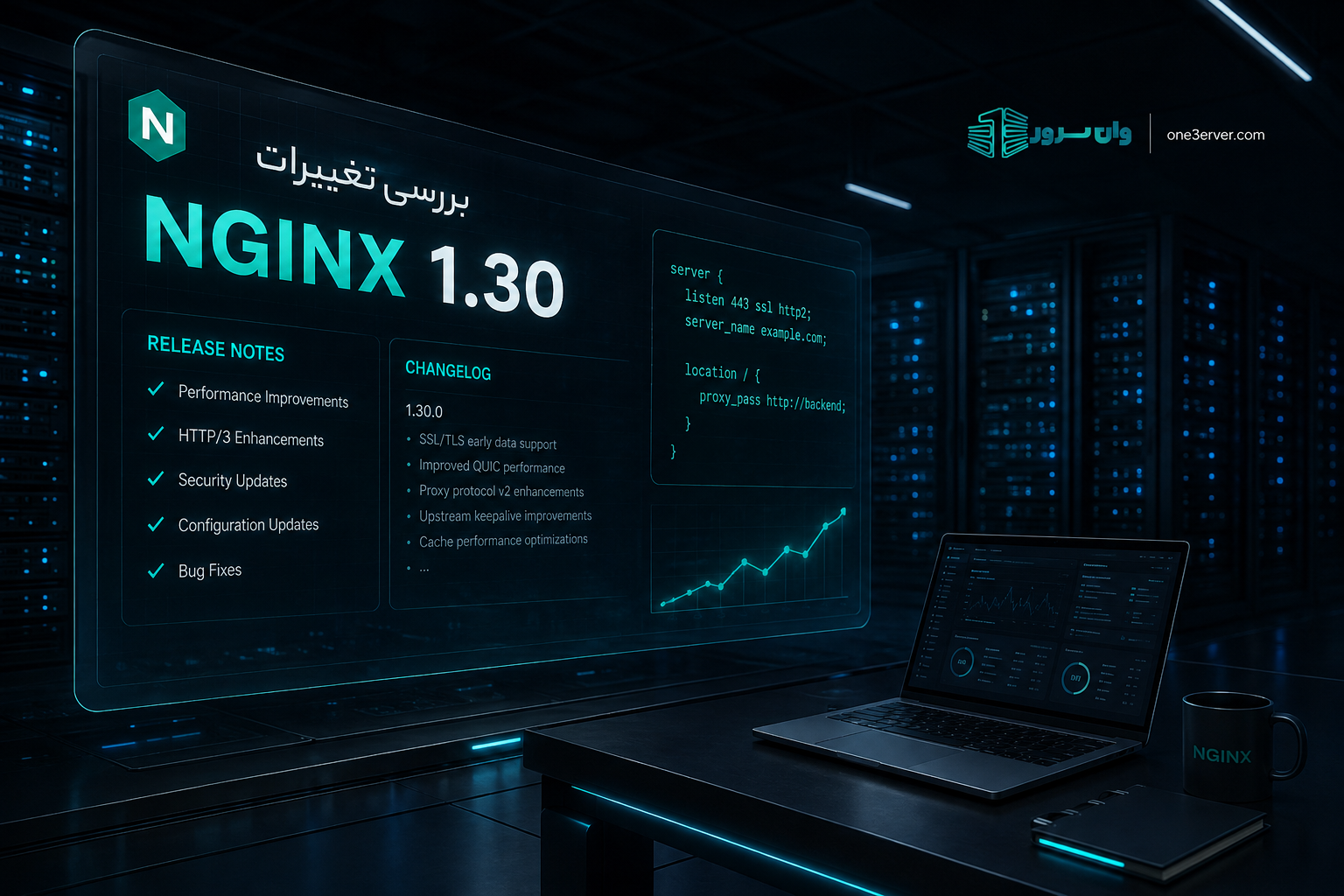 NGINX 1.30 چه زمانی منتشر شد و چه چیزهایی تغییر کرد؟