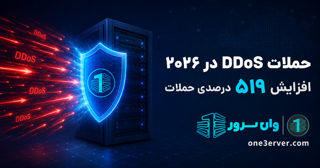 حملات DDoS در ۲۰۲۶؛ افزایش ۵۱۹ درصدی حملات