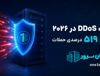 حملات DDoS در ۲۰۲۶؛ افزایش ۵۱۹ درصدی حملات
