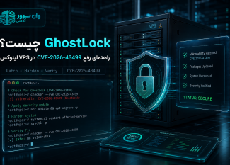 GhostLock چیست؟