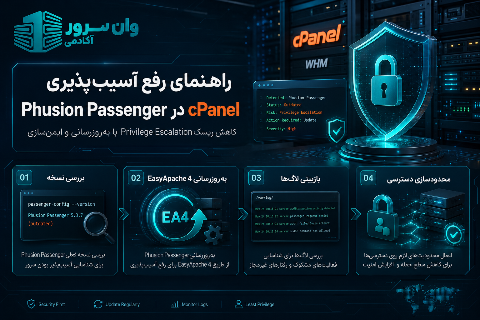 آسیب‌پذیری Phusion Passenger در cPanel چیست؟ راهنمای رفع Privilege Escalation
