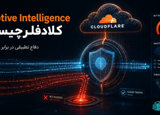 Adaptive Intelligence کلادفلر چیست؟ دفاع تطبیقی در برابر حملات Bot