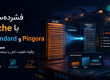 فشرده‌سازی Cache با Zstandard و Pingora؛ Cloudflare چگونه ظرفیت کش را بیشتر می‌کند؟