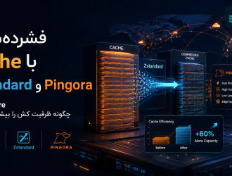 فشرده‌سازی Cache با Zstandard و Pingora؛ Cloudflare چگونه ظرفیت کش را بیشتر می‌کند؟