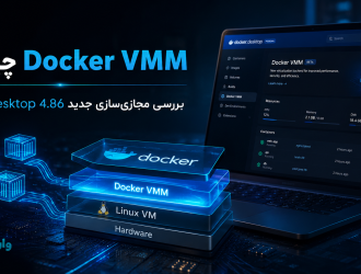 Docker VMM چیست؟ بررسی مجازی‌سازی جدید Docker Desktop 4.86