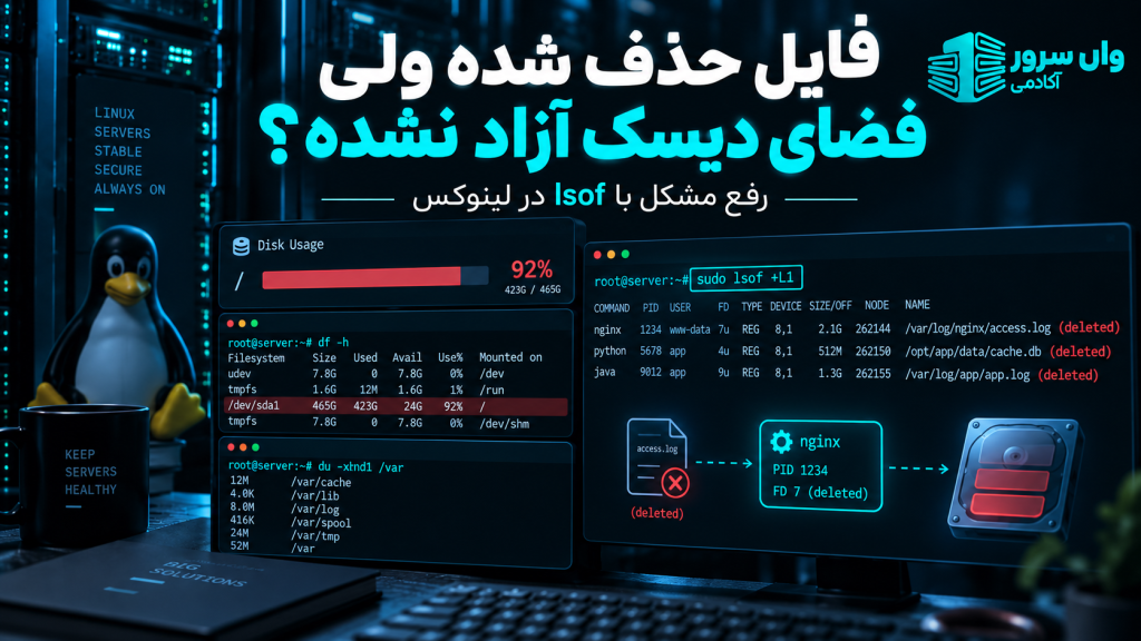 فایل حذف شده ولی فضای دیسک آزاد نشده؟ رفع مشکل با lsof در لینوکس