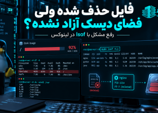 فایل حذف شده ولی فضای دیسک آزاد نشده؟ رفع مشکل با lsof در لینوکس