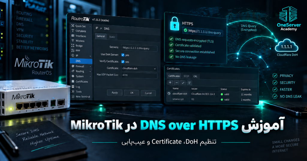 آموزش DNS over HTTPS در MikroTik؛ تنظیم DoH، Certificate و عیب‌یابی