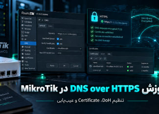 آموزش DNS over HTTPS در MikroTik؛ تنظیم DoH، Certificate و عیب‌یابی