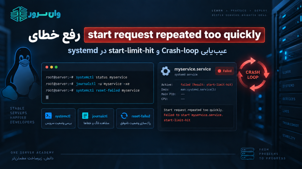 رفع خطای start request repeated too quickly در systemd؛ عیب‌یابی سرویس‌هایی که بالا نمی‌آیند