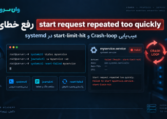 رفع خطای start request repeated too quickly در systemd؛ عیب‌یابی سرویس‌هایی که بالا نمی‌آیند