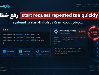 رفع خطای start request repeated too quickly در systemd؛ عیب‌یابی سرویس‌هایی که بالا نمی‌آیند