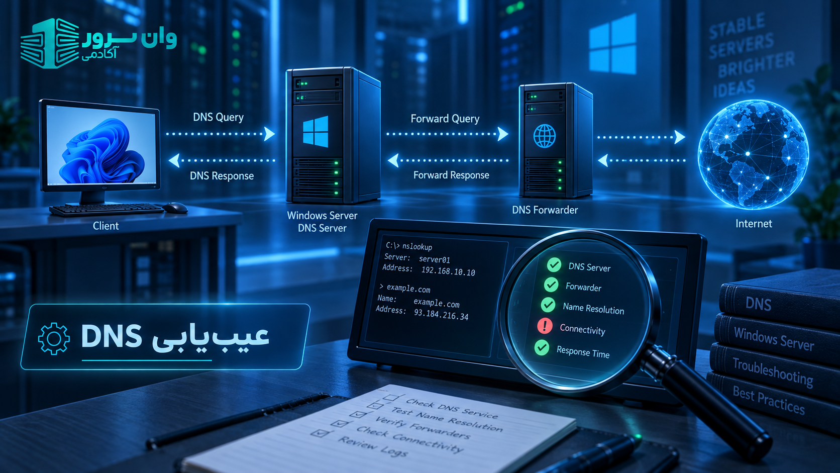 رفع مشکل DNS در Windows Server؛ آموزش عیب‌یابی Server، Forwarder و Client