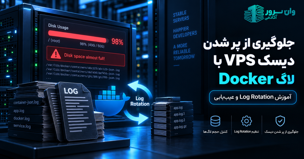 جلوگیری از پر شدن دیسک VPS با لاگ Docker؛ آموزش Log Rotation و عیب‌یابی