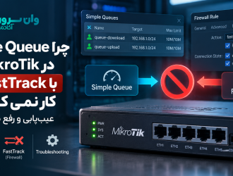 چرا Simple Queue در MikroTik با FastTrack کار نمی‌کند؟ عیب‌یابی و رفع مشکل