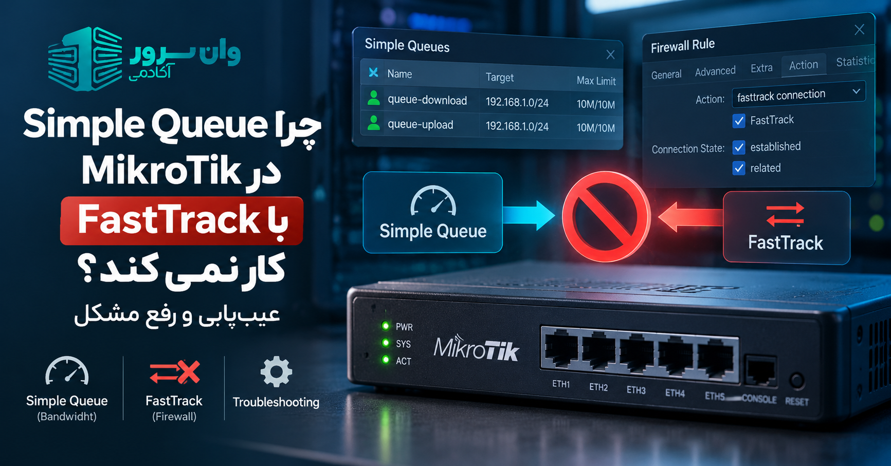چرا Simple Queue در MikroTik با FastTrack کار نمی‌کند؟ عیب‌یابی و رفع مشکل