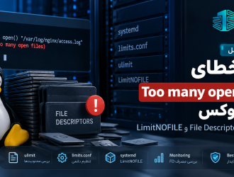 رفع خطای Too many open files در لینوکس؛ عیب‌یابی File Descriptor و LimitNOFILE