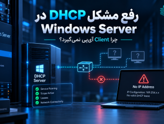 رفع مشکل DHCP در Windows Server؛ چرا Client آی‌پی نمی‌گیرد؟