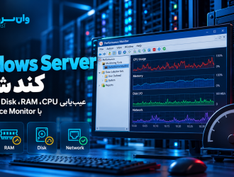 چرا Windows Server کند شده؟ عیب‌یابی CPU، RAM، Disk و Network با Performance Monitor