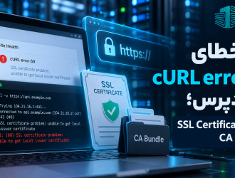 رفع خطای cURL error 60 در وردپرس؛ عیب‌یابی SSL Certificate و CA Bundle