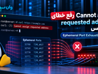 رفع خطای Cannot assign requested address در لینوکس؛ عیب‌یابی Ephemeral Port Exhaustion