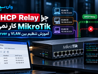 چرا DHCP Relay در MikroTik کار نمی‌کند؟ آموزش تنظیم بین VLAN و DHCP Server