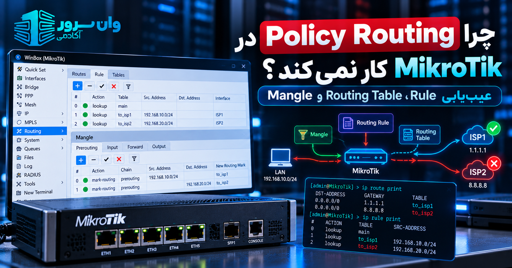 چرا Policy Routing در MikroTik کار نمی‌کند؟ عیب‌یابی Routing Table، Rule و Mangle