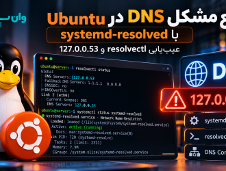 رفع مشکل DNS در Ubuntu با systemd-resolved؛ عیب‌یابی resolvectl و 127.0.0.53
