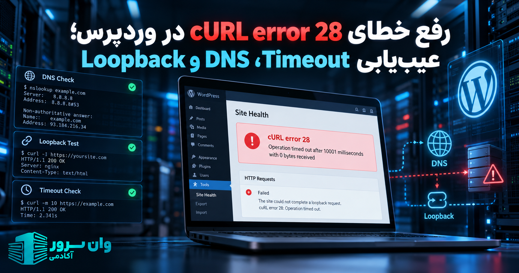 رفع خطای cURL error 28 در وردپرس؛ عیب‌یابی Timeout، DNS و Loopback