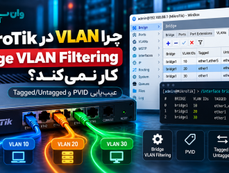 چرا VLAN در MikroTik با Bridge VLAN Filtering کار نمی‌کند؟ عیب‌یابی PVID و Tagged/Untagged