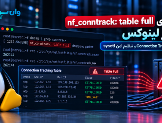 رفع خطای nf_conntrack: table full در لینوکس؛ عیب‌یابی Connection Tracking و تنظیم امن sysctl